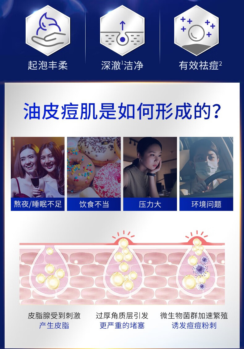 PAIRPAIR沛丽尔清痘洁肤洗面奶 保湿祛痘 滋润泡沫日本进口 清痘洁肤洗面奶80g*2
