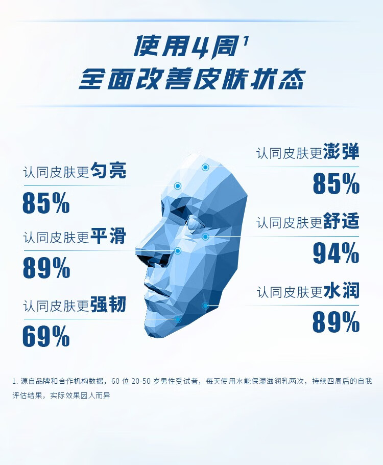 欧莱雅男士护肤品乳液水能保湿滋润乳不粘腻擦脸霜 滋润乳50ml