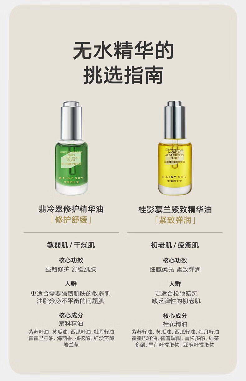 雏菊的天空（DAISY SKY） 桂影慕兰紧致精华油轻薄滋润肌肤细腻毛孔面部精华双抗精华补水 15ml