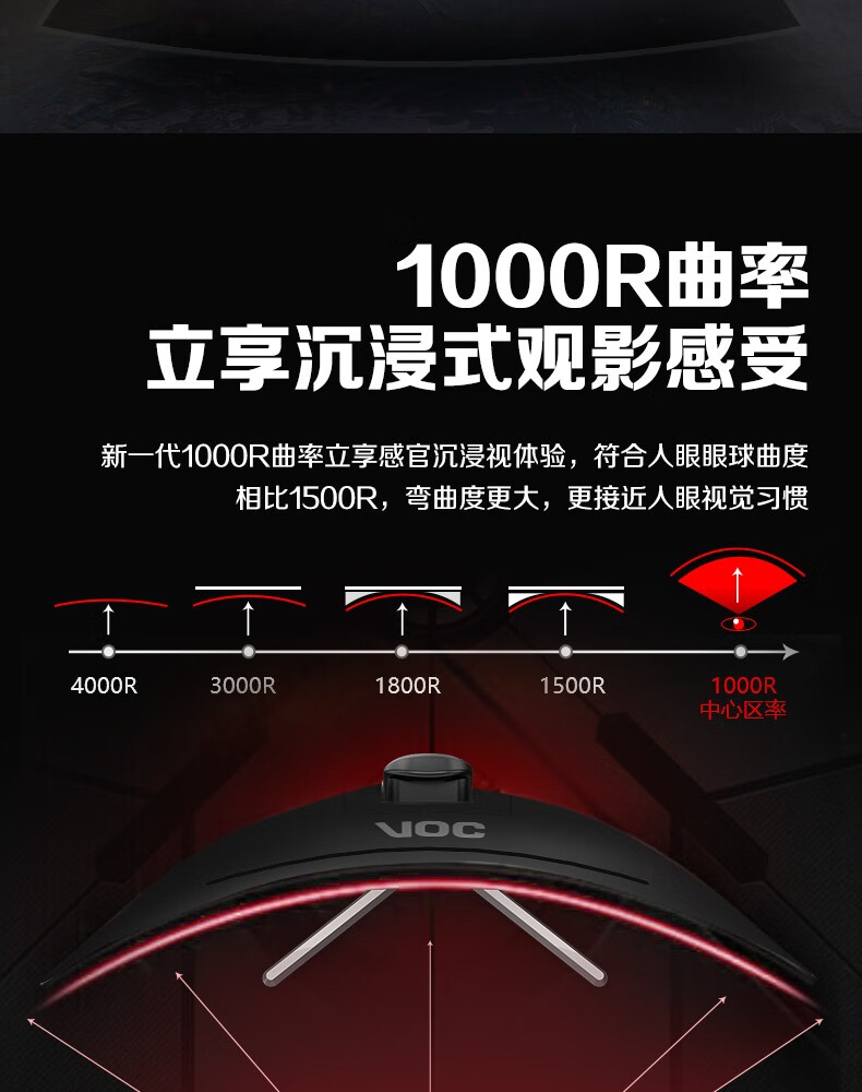 AOC 27英寸2K曲面显示器170hz快速液晶1ms响应1000R曲率电竞游戏电脑竖屏幕升降旋转 CQ27G3SE 满血2K/170HZ/1000R