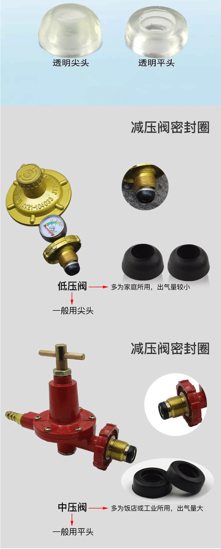 煤气减压阀中高压阀密封圈橡胶垫皮垫家用钢瓶皮圈垫片灶具配件 黑色