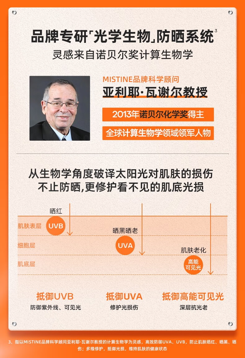 蜜丝婷（Mistine）新版小黄帽面部防晒霜乳身体隔离紫外线军训男女学生隔离SPF50+T 【全新升级】新版小黄帽60ml