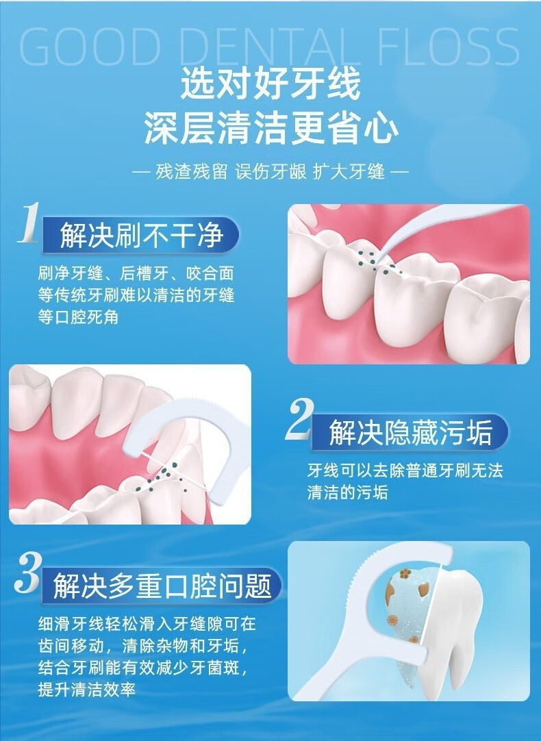 5，小竹經典牙線棒家庭裝超細便攜牙簽線盒隨身剔牙 1盒【50支】