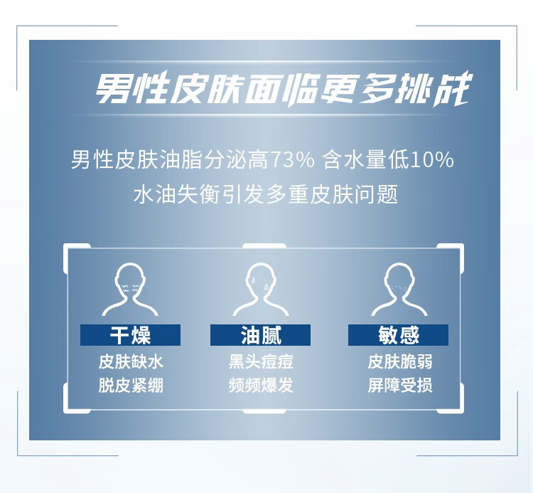 欧莱雅男士护肤品乳液水能保湿滋润乳不粘腻擦脸霜 滋润乳50ml