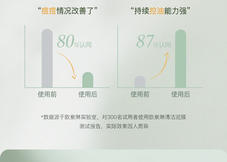 歐泉琳（LQUALYN）芦荟胶40g祛痘印凝胶晒后修护保湿补水睡眠面膜水乳啫喱凝露男女 草绿色 40g