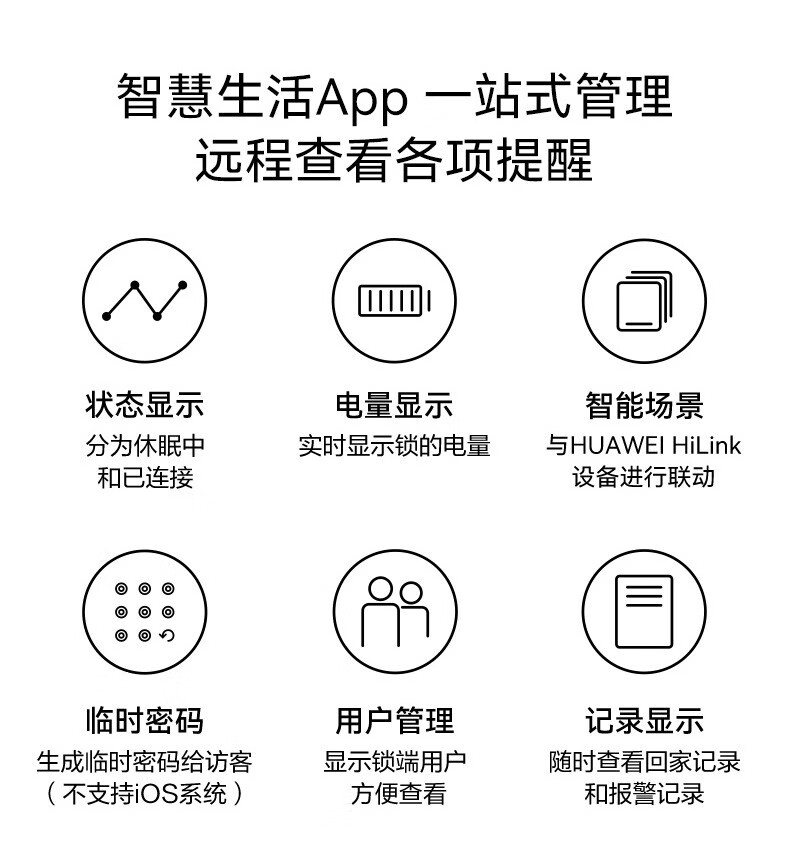 讲讲看voc指纹锁怎么样?讲一讲体验真相感受？