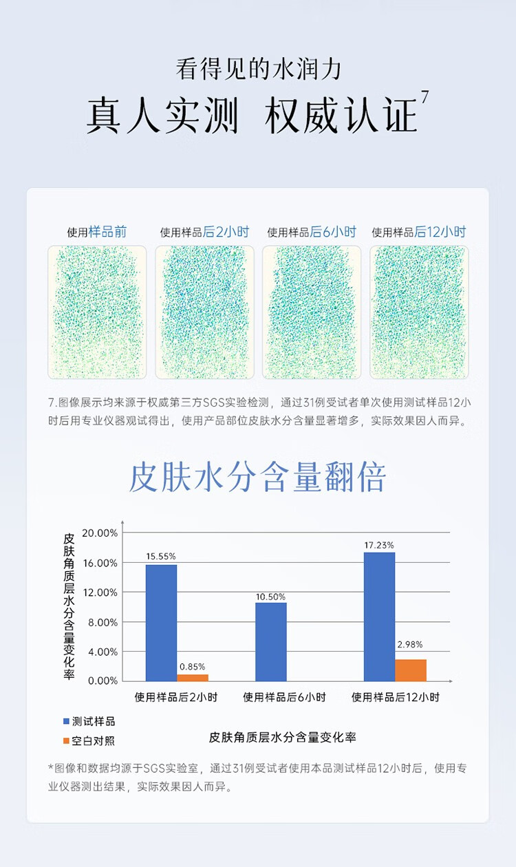 NACO玻尿酸次抛精华原液补水保湿面部提亮细致毛孔改善粗糙干燥起皮 玻尿酸次抛精华1.2ML（35支）