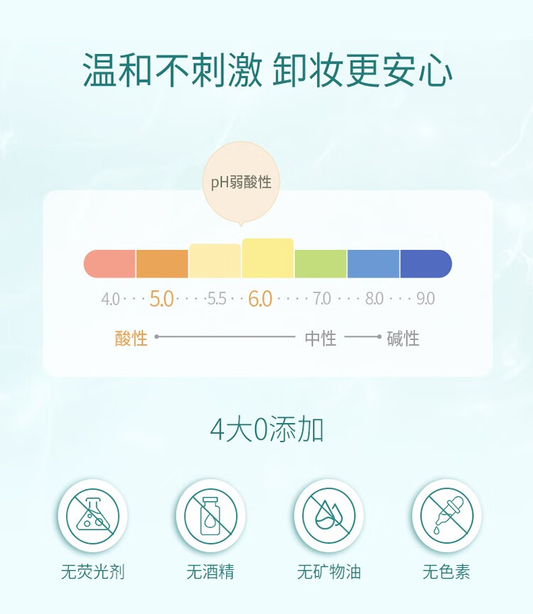 屈臣氏（Watsons）卸妆湿巾 眼妆唇妆脸部一次性温和便携 25片装 氨基酸温和净透*6件