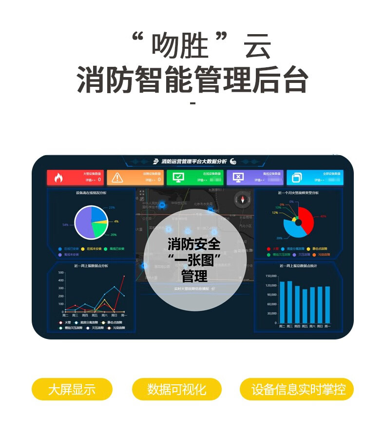 青鸟消防 烟雾报警器智能消防警报器烟感家用厨房远程防火灾探测仪天然气燃气泄漏独立式感应器 3c认证 【10年续航】烟雾报警器-仅现场报警