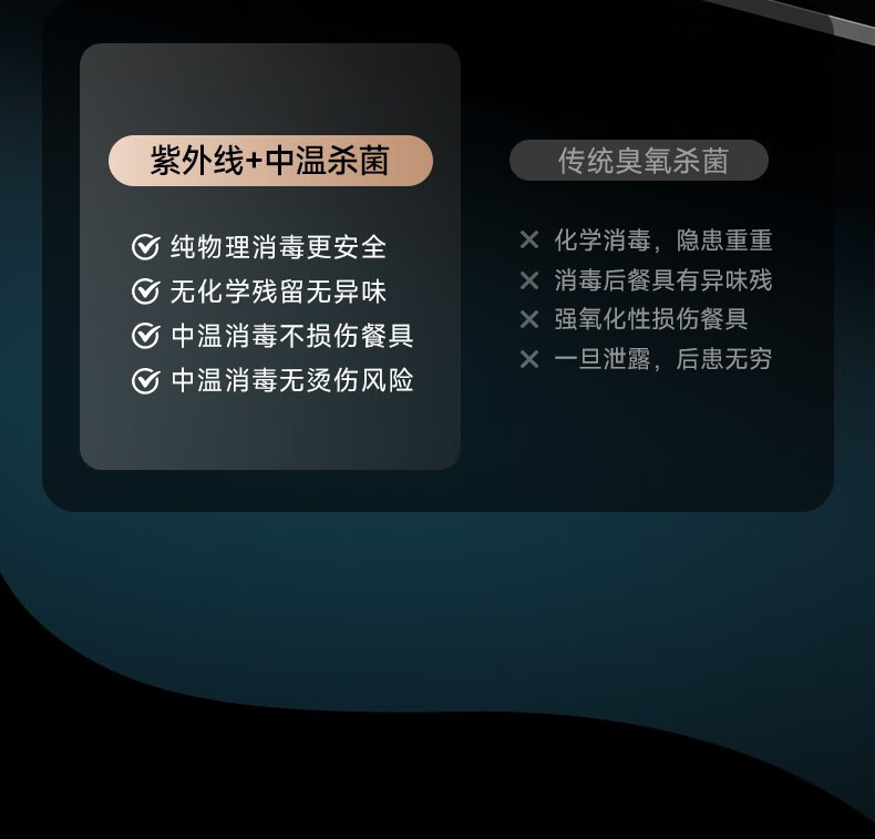 火星人智多星集成灶蒸烤一体集成灶消毒柜一体式集成灶 【升级变频-烟灶消】26爆吸+5.2KW猛火 天然气