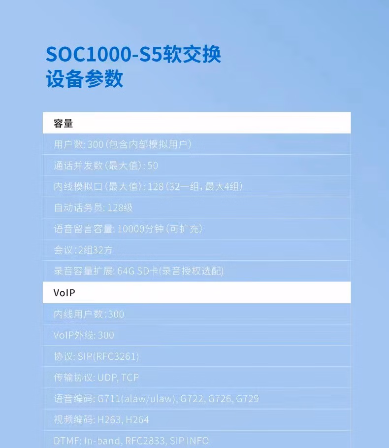 申瓯软交换系统IPPBX