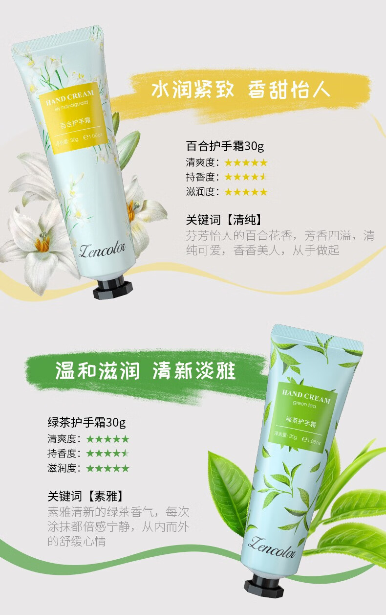 正彩【十只装】花果香味护手霜学生男女通用四季补水保湿滋润干裂手膜 一支随机试用装