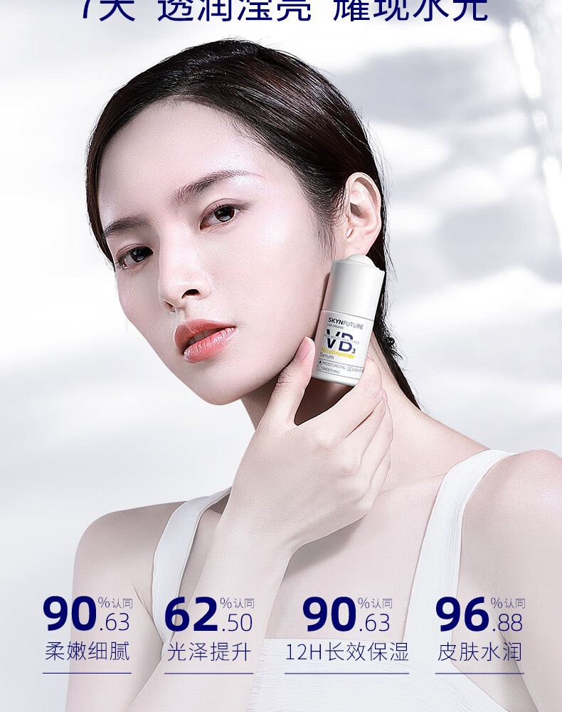 肌肤未来（SKYNFUTURE）烟酰胺精华液提亮小白瓶改善暗沉肤色补水保湿护肤品学生男女 烟酰胺精华18ml+377水乳连包*2