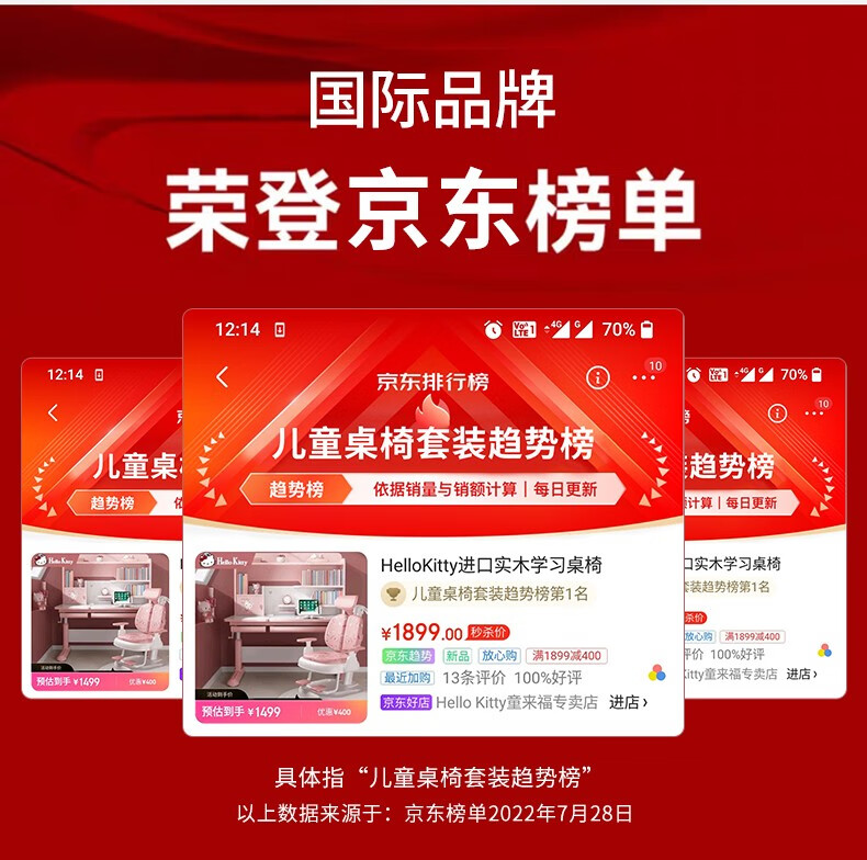【国际品牌 免费安装】HelloKitty儿童学习桌可升降实木课桌小学生男女孩书桌家用写字桌椅套装 【1.2M环保实木】加厚云感椅+四层收纳+脚踏 粉