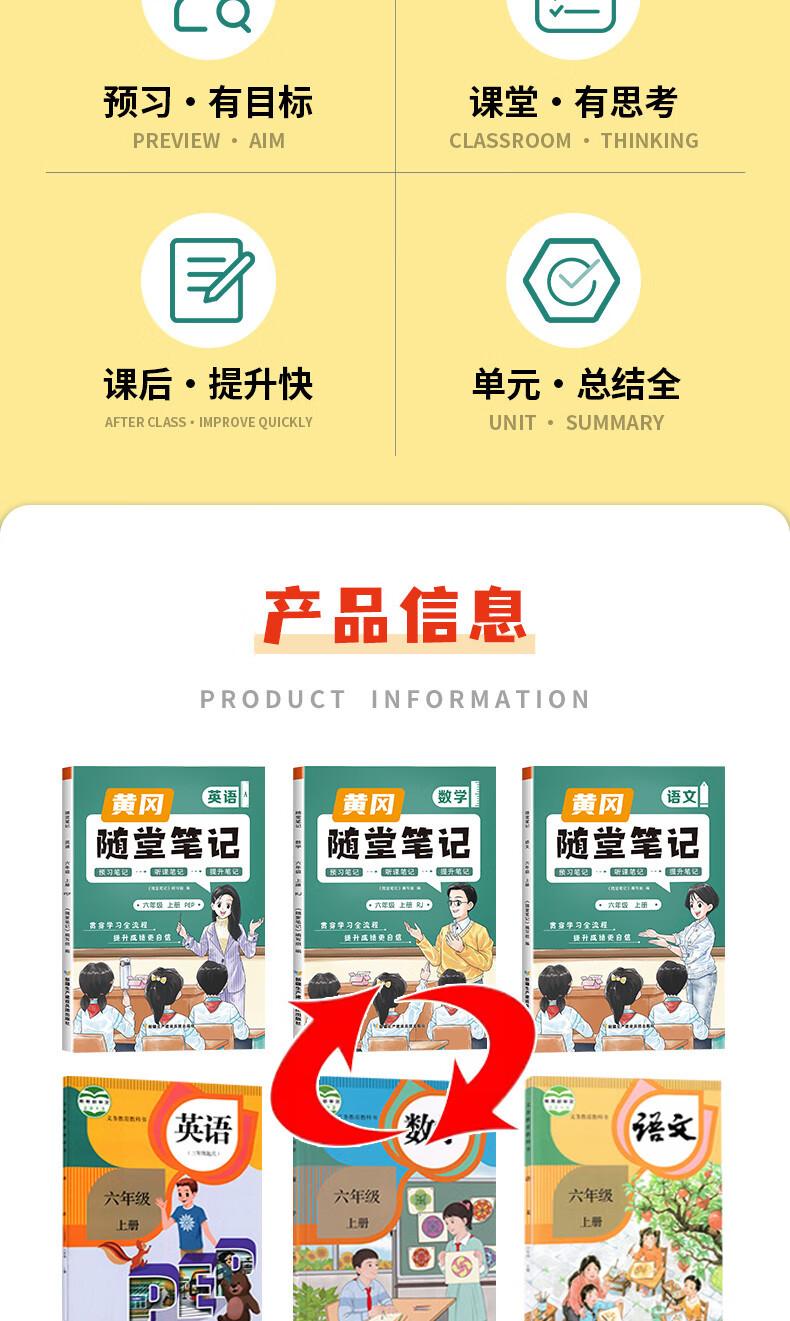 74，【1-6年級課本】2024版黃岡隨堂筆記小學學霸課堂筆記一二三四五六年級上下冊語文數學英語全套知識大全解同步課本講解教材解讀資料書人教版黃岡隨堂筆記課本全解 【全套2冊】語文+數學 四年級下冊