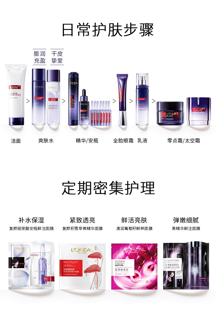 欧莱雅（L'OREAL） 护肤品套装玻色因玻尿酸面霜眼霜水乳礼盒化妆品礼物送妈妈女友 【节日礼盒】玻色因水乳霜5件