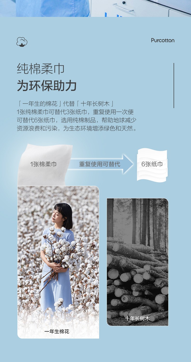 全棉时代[屈臣氏]纯棉柔肤洗脸巾 干湿两用 一次性洁面巾 20片