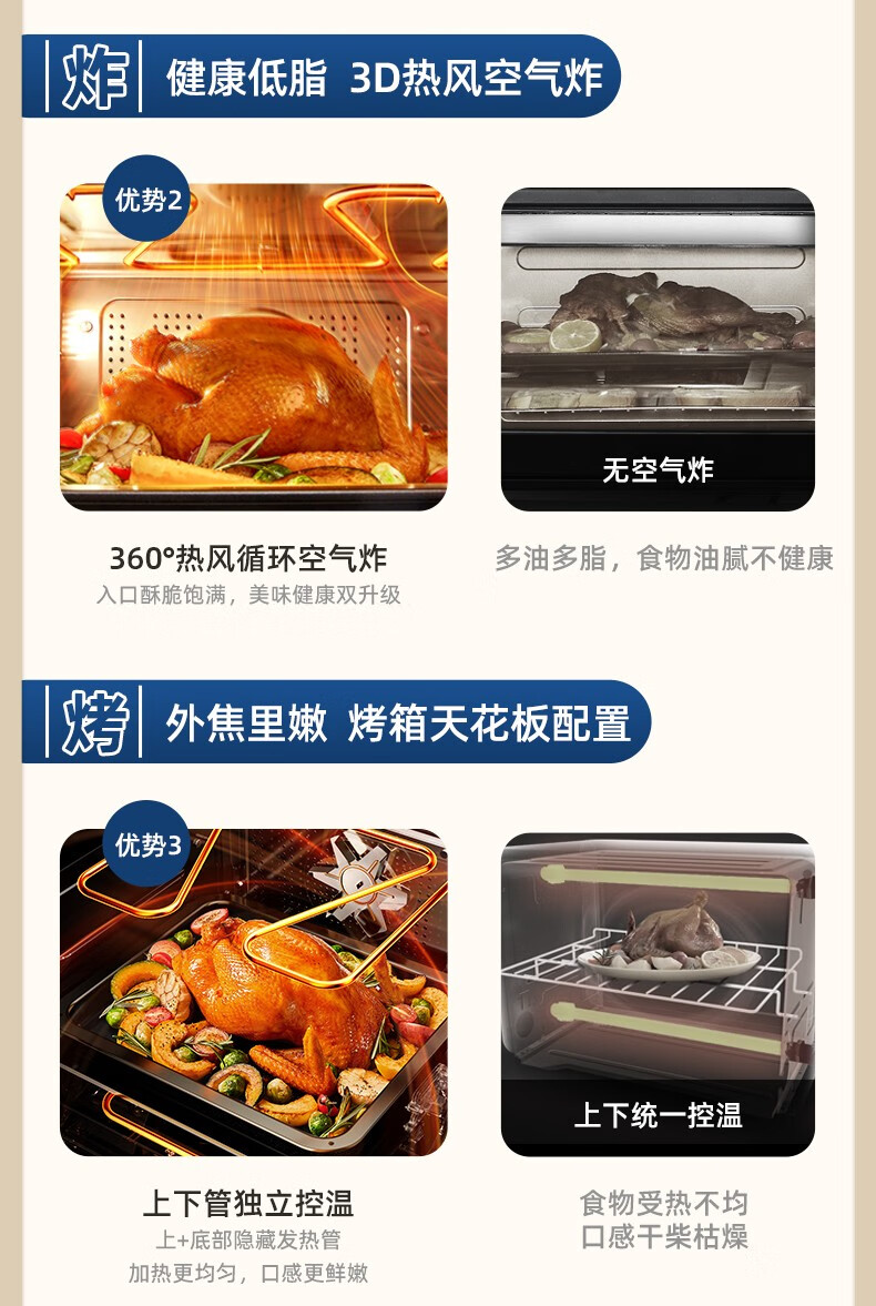 宜盾普蒸烤箱怎么样，2周亲测解析究竟如何？