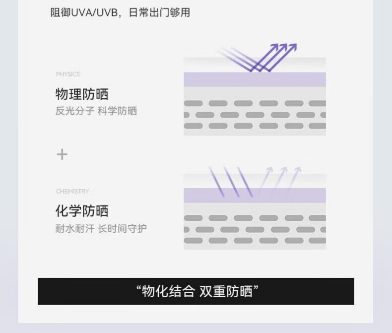 德妃（DERMAFIRM）紫苏隔离40g SPF35 PA+++ 隔离霜防晒霜素颜霜遮瑕 三合一妆前 紫苏隔离40g 遮瑕提亮