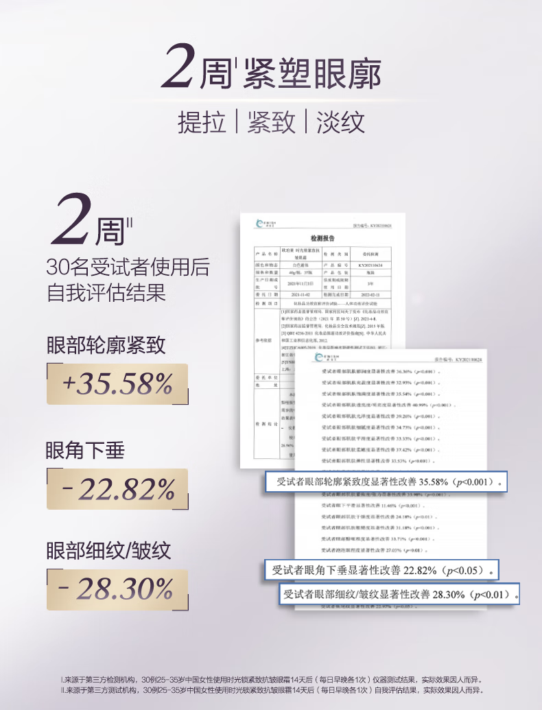 欧珀莱（AUPRES）【唐嫣同款】第5代小紫钻眼霜 紧致淡纹  礼物送女友送老婆 眼霜 25g