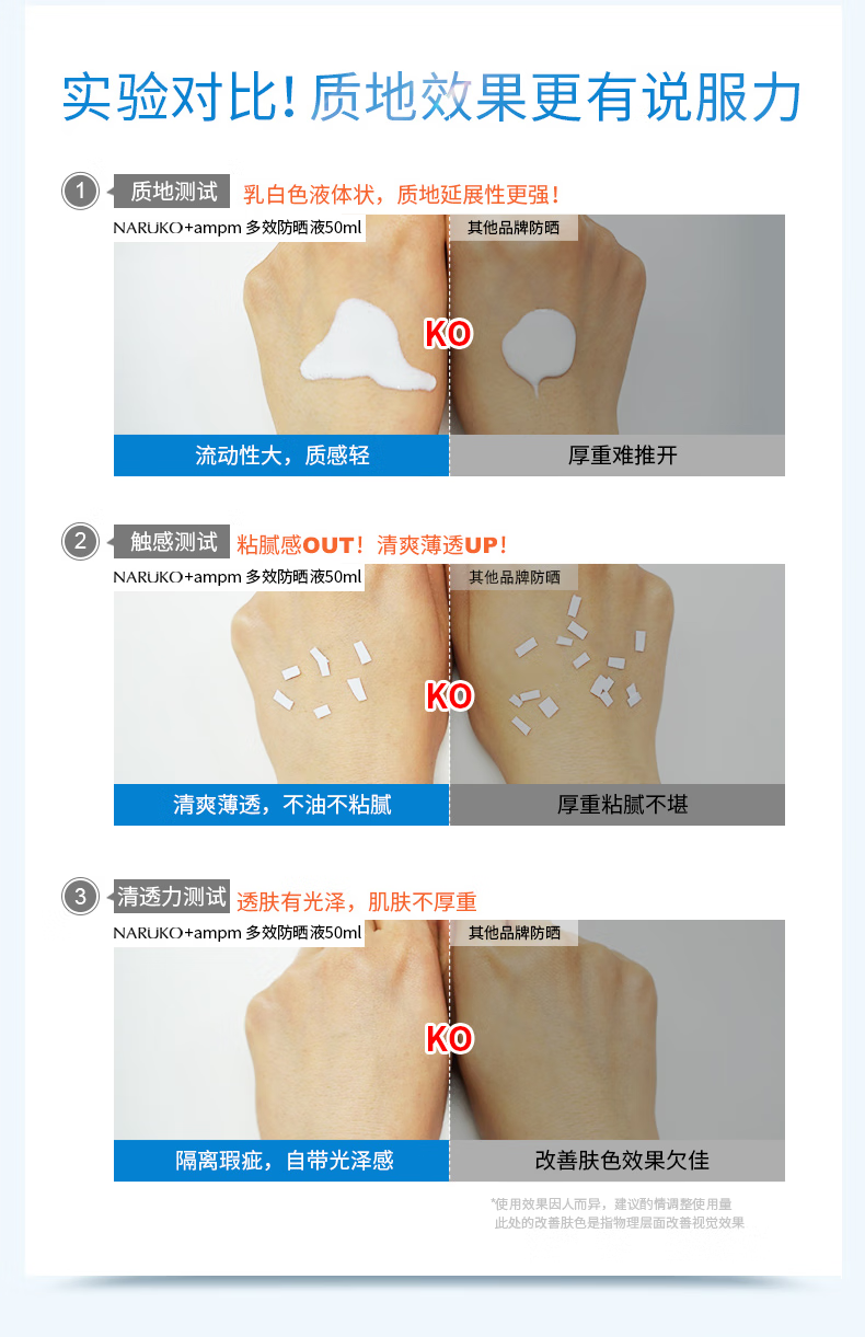 牛尔胜肽防晒液SPF50抗蓝光隔离防晒霜女面部清爽不油腻 50ml