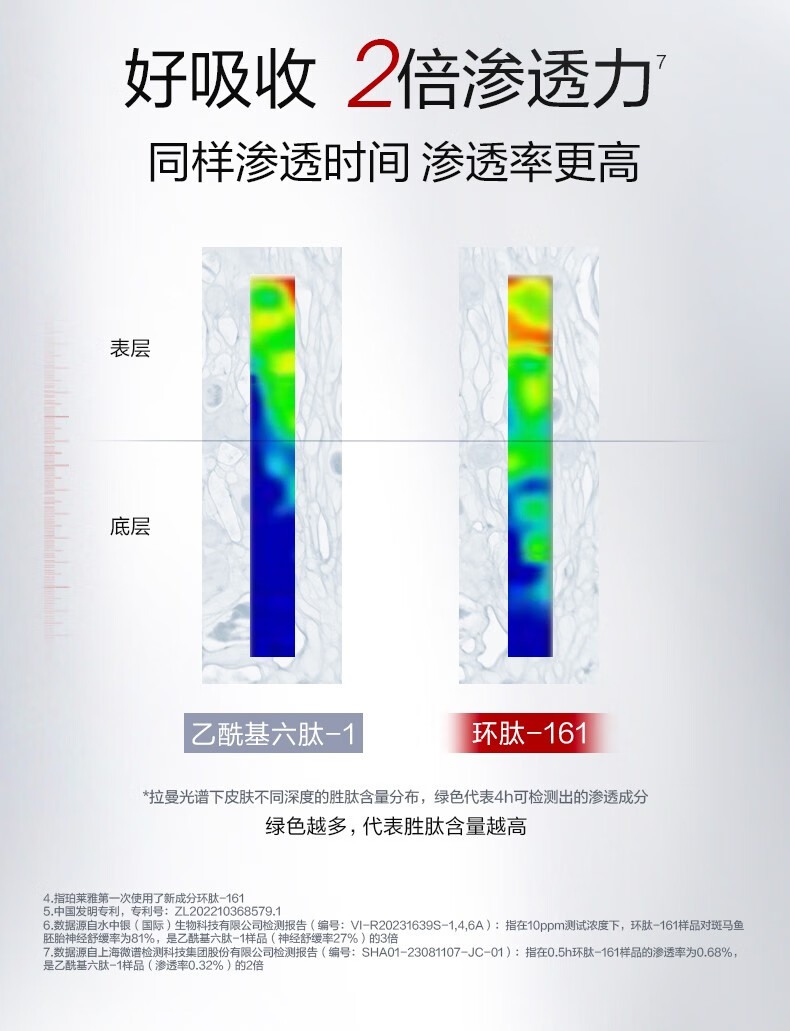 珀莱雅（PROYA）红宝石面霜3.0 抗皱保湿 乳液面霜 女士护肤 生日礼物 【囤货必备】红宝石轻盈霜100g