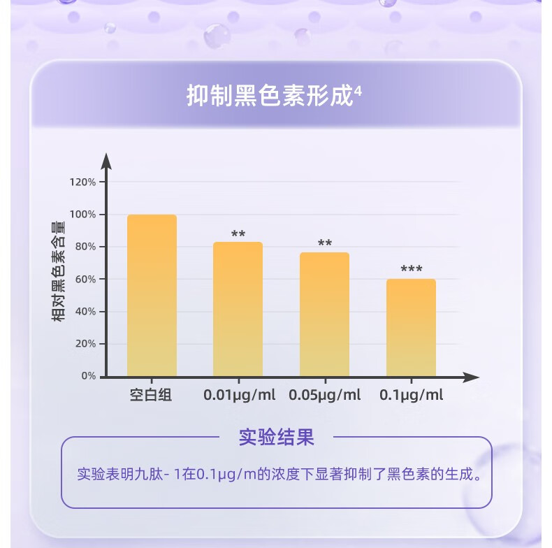 神秘博士（mystey doctor）美白淡斑补水舒缓保湿提亮肤色精华水乳 美白水乳套组