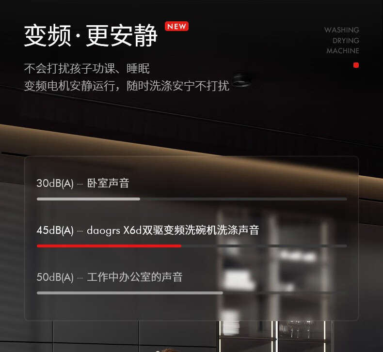 意大利daogrs X6s洗碗机真实使用感受？不看这都被忽悠了