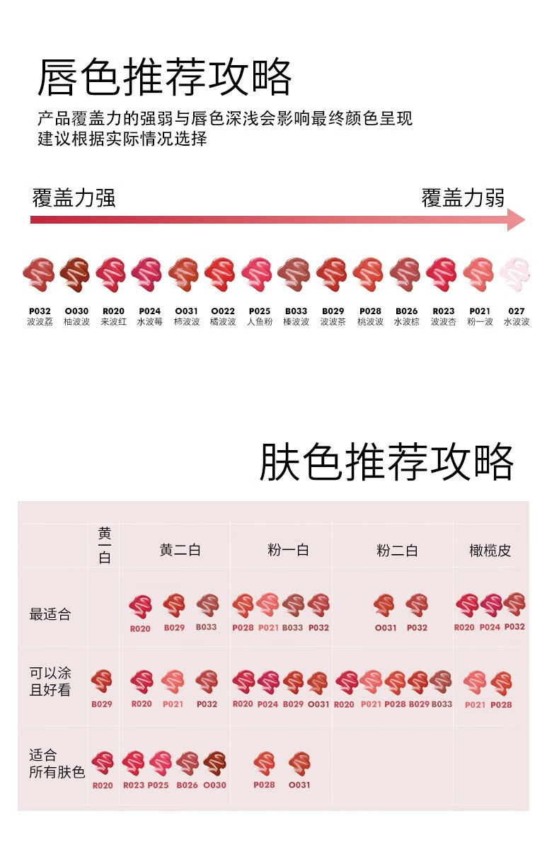 Color Key珂拉琪唇部精华 水波波唇蜜玻璃唇镜面水光唇釉镜光口红 P024水波莓