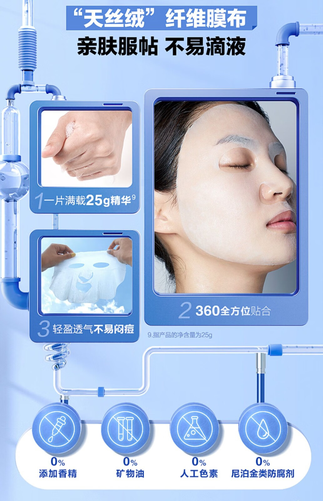 蒂佳婷（Dr.Jart+） 补水保湿蓝丸面膜4盒+绿泥膜5片男女通用舒缓修复清洁 蓝丸4盒+绿泥膜5片