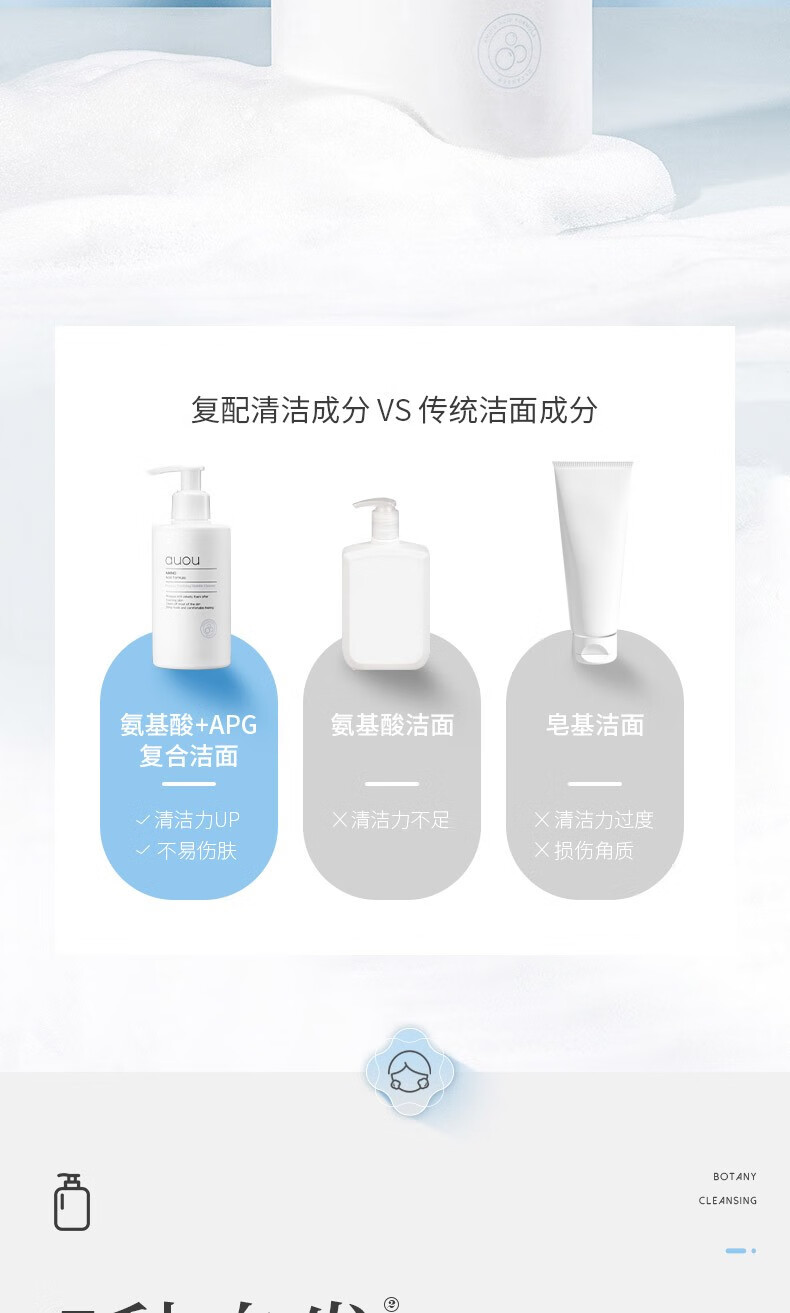 艾遇（AUOU）洗面奶氨基酸洁面乳深层清洁男女敏感肌温和保控油泡沫慕斯 氨基酸自动发泡