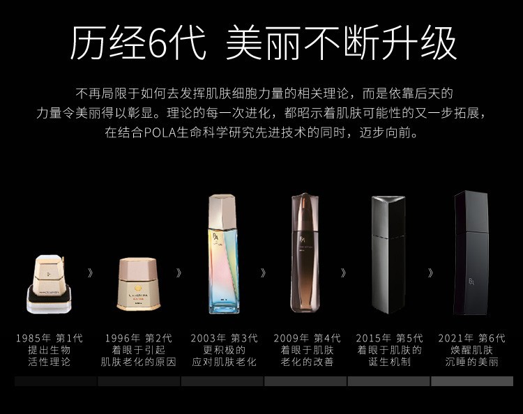 POLA宝丽日本进口 黑BA赋颜洁面乳洗面奶爽肤水精华温和滋润淡化细纹 本土版 BA抗糖重塑紧致眼霜26g