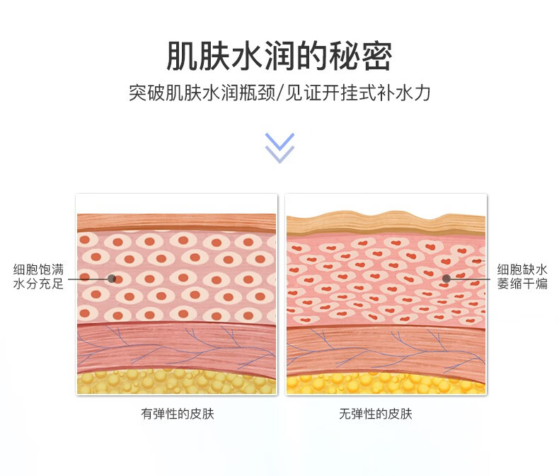 御简（UJ.LINCO）精萃水补水爽肤水保湿水舒缓镇静湿敷水玻尿酸毛孔收缩屏障修护 150ml