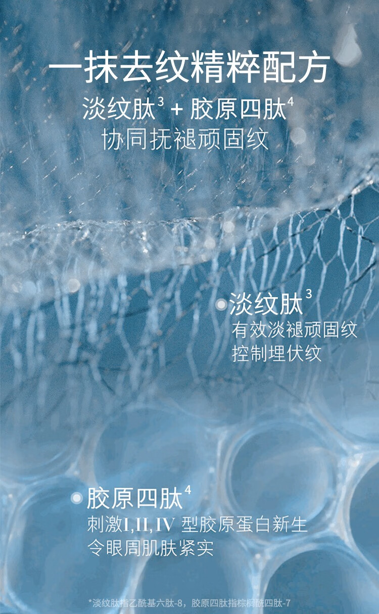 DECORRACK小绿瓶眼部精华霜15ml  淡化黑眼圈细纹熬夜霜 送礼物女朋友高级2 DR臻粹焕颜眼部精华霜