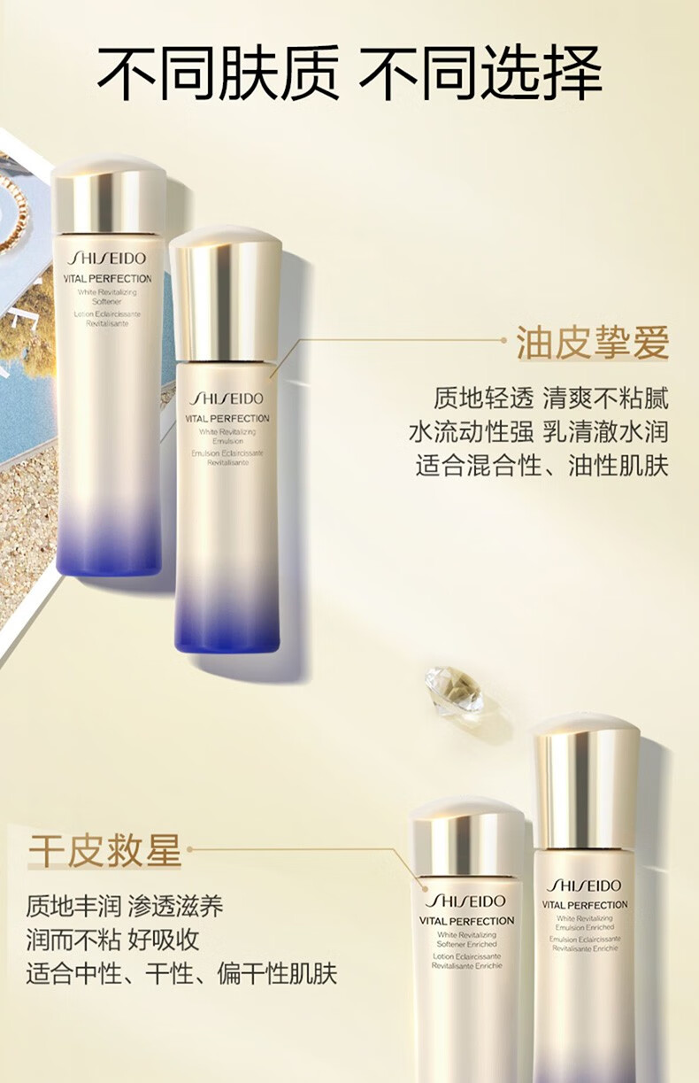 资生堂（Shiseido）悦薇水乳小样护肤品套装珀翡紧致女士化妆品旅行套装 滋润小样2件(水25ml+乳液15ml)
