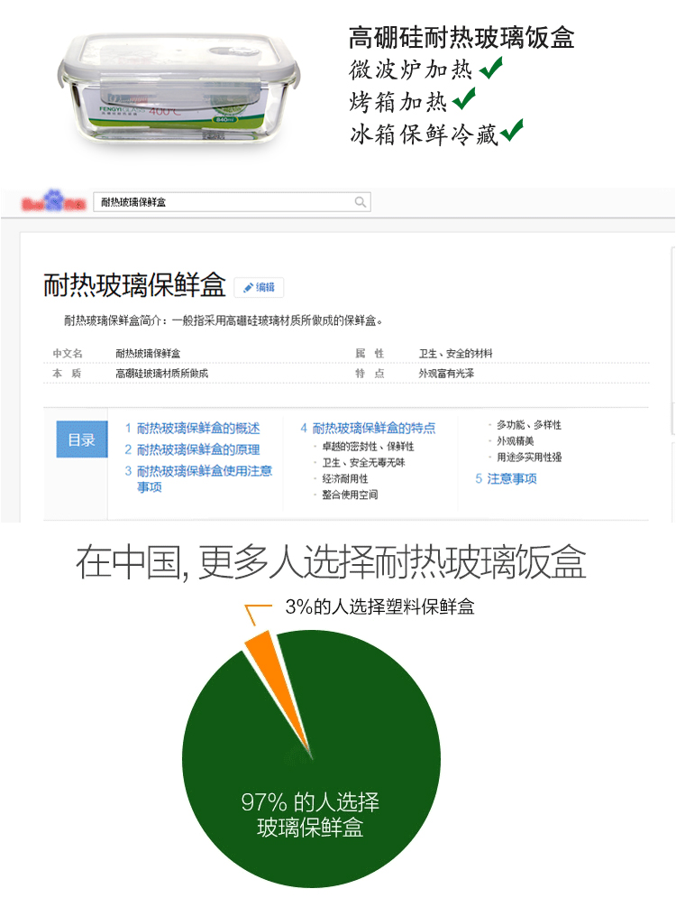 欣美雅 玻璃保鲜盒套装 玻璃饭盒 便当盒 微波炉专用饭盒 玻璃碗 密封盒午餐盒 2套圆形660ml+66ml+420ml