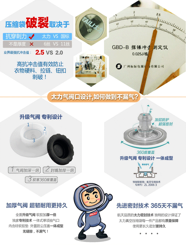 太力真空压缩袋送电泵组合套装 衣服棉被收纳袋整理袋 4大4中4小送电泵
