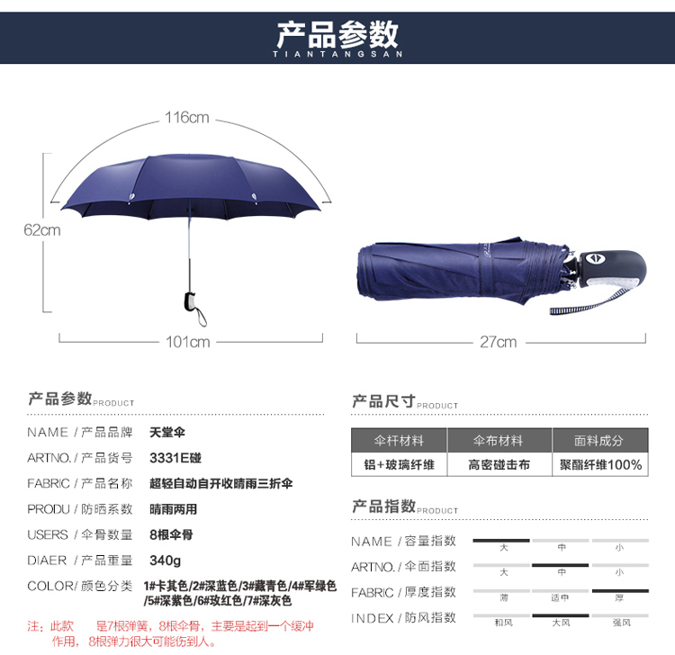 
                                        天堂伞雨伞折叠全自动自开自收三折伞防紫外线太阳伞遮阳伞男女晴雨两用超轻伞 深蓝色                