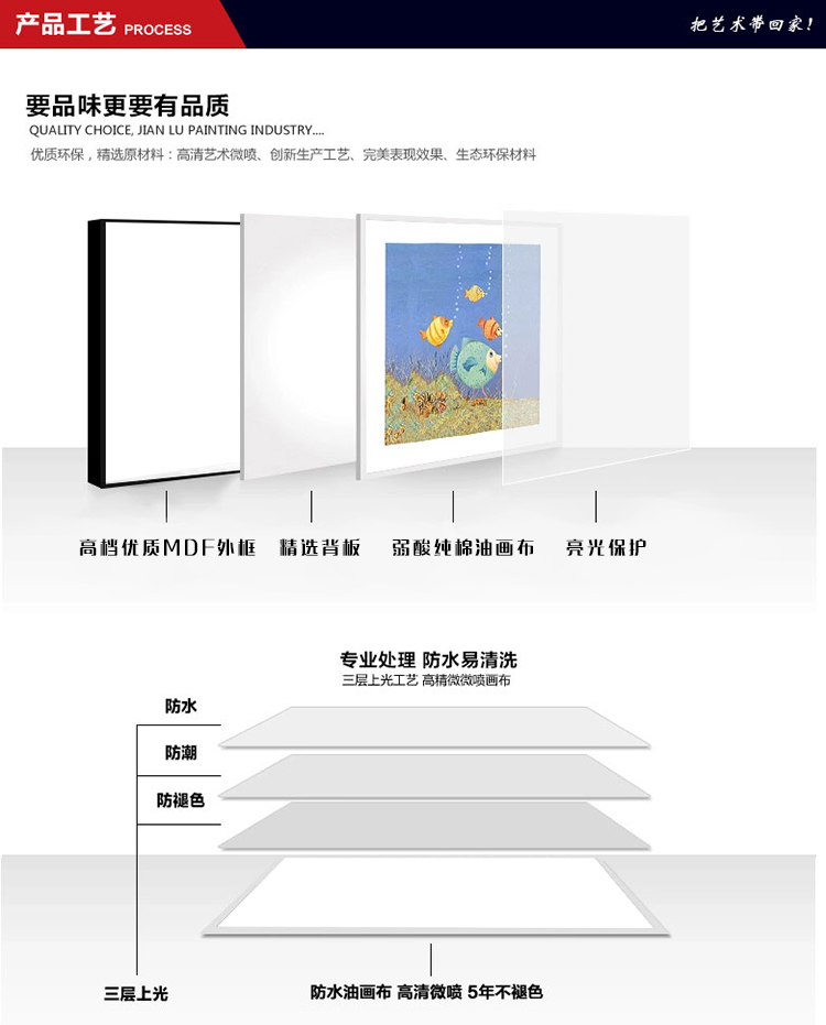 羿木艺品客厅装饰画现代简约壁画电表箱沙发背景墙画挂画酒店配画古典油画静物 电表箱装饰 三联一套 50*70胡桃色外框