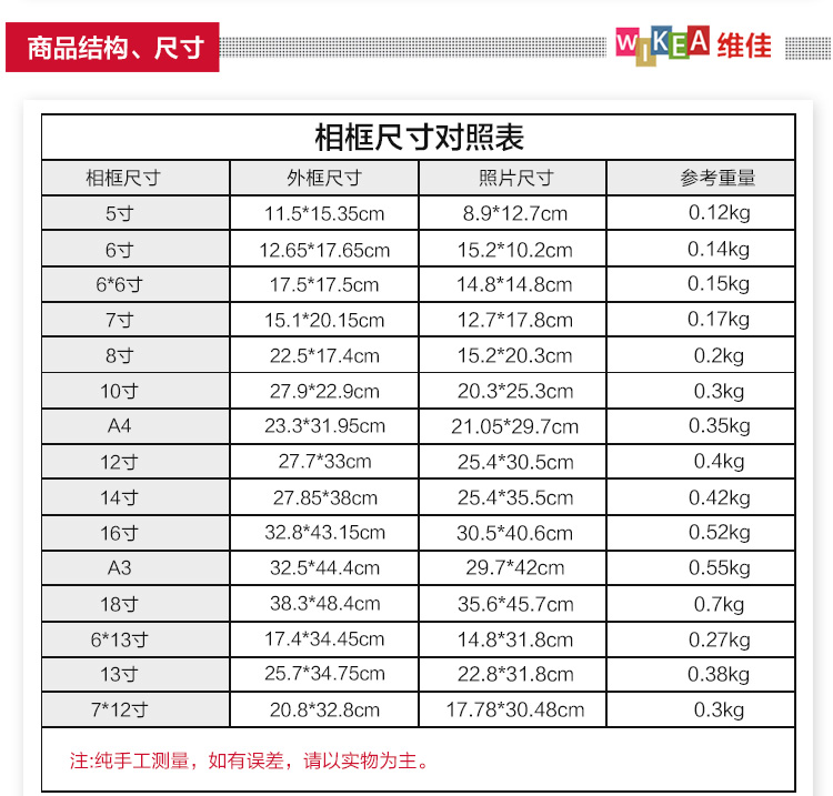 维佳 7寸10寸5寸实木挂墙相框架画框相册摆台 创意时尚相框墙组合照片墙 白色 7寸1个横竖可摆可挂
