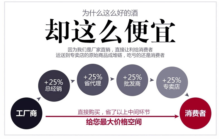白酒 泸州老窖 陈曲绵柔5 浓香型白酒特价婚宴