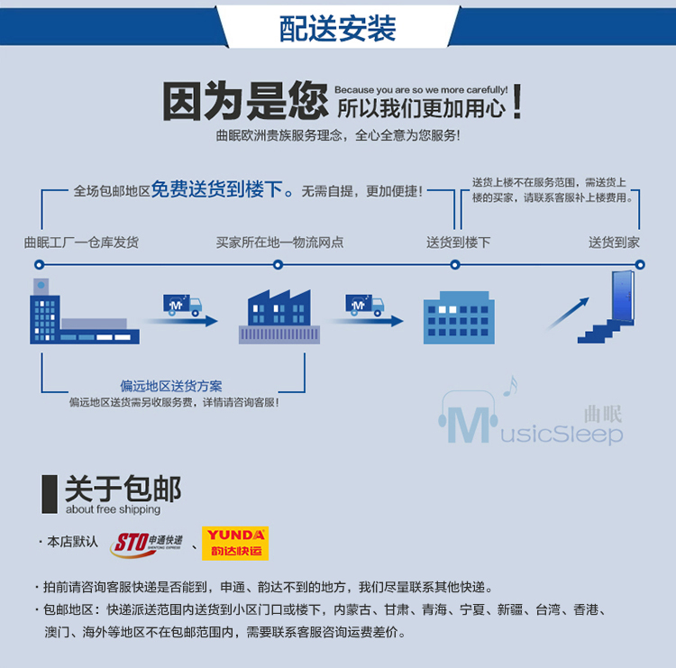 
                                        曲眠 椰棕乳胶床垫 进口斯里兰卡椰棕床垫 棕垫席梦思床垫  软硬可定做 6cm厚(含内外套) 190cm*150cm                