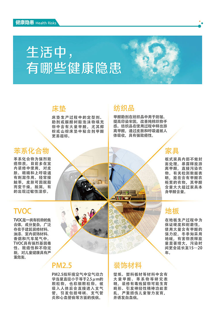 博朗通BR-AIR-332空气质量监测仪雾霾pm2.5甲醛voc 一年只换不修 零噪音