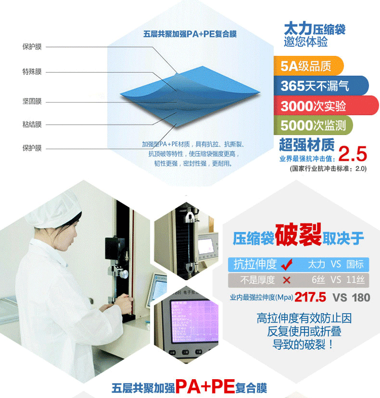 太力真空压缩袋送电泵组合套装 衣服棉被收纳袋整理袋 4大4中4小送电泵