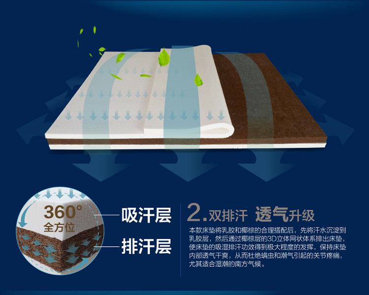 
                                        曲眠 椰棕乳胶床垫 进口斯里兰卡椰棕床垫 棕垫席梦思床垫  软硬可定做 6cm厚(含内外套) 190cm*150cm                