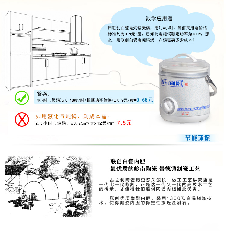 联创电炖锅DF-BL9036M电炖煲2-3人使用燕窝煲汤煮粥锅白瓷电炖盅 2L电炖煲电炖锅