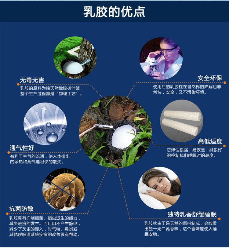 dayjoy天然乳胶加长圆柱柱形抱枕枕芯 抱枕 腰靠靠背靠垫（带枕套） 米黄色天鹅绒外套