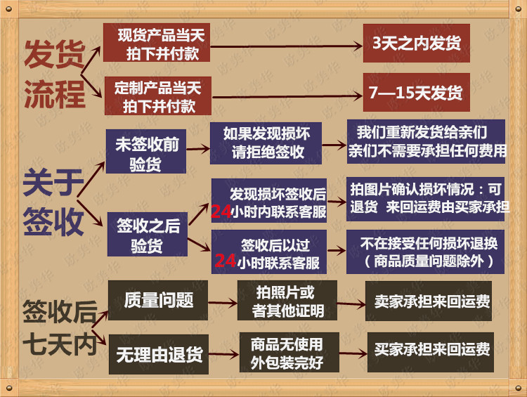 
                                        欧美华左右逢源聚宝盆油画 手绘风景山水油画 客厅装饰挂画壁画风水画 画心 50*110厘米                