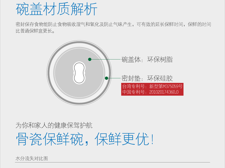 微波炉冰箱专用 韩式保鲜碗四件套 保鲜盒 四件套 密封 微波碗 陶瓷 便当盒 厨房餐具 蓝色妖姬
