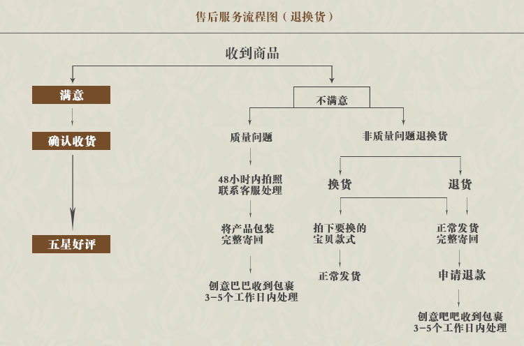 
                                        创意吧吧 原创名家水墨国画风景山水画 可收藏装饰 斗方 05 鸿运当头 三尺(50*50cm  外框尺寸)                